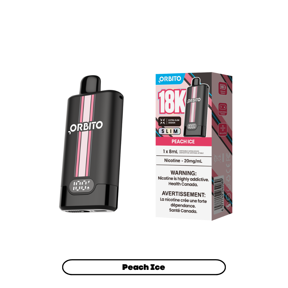 ORBITO SLIM 18K
